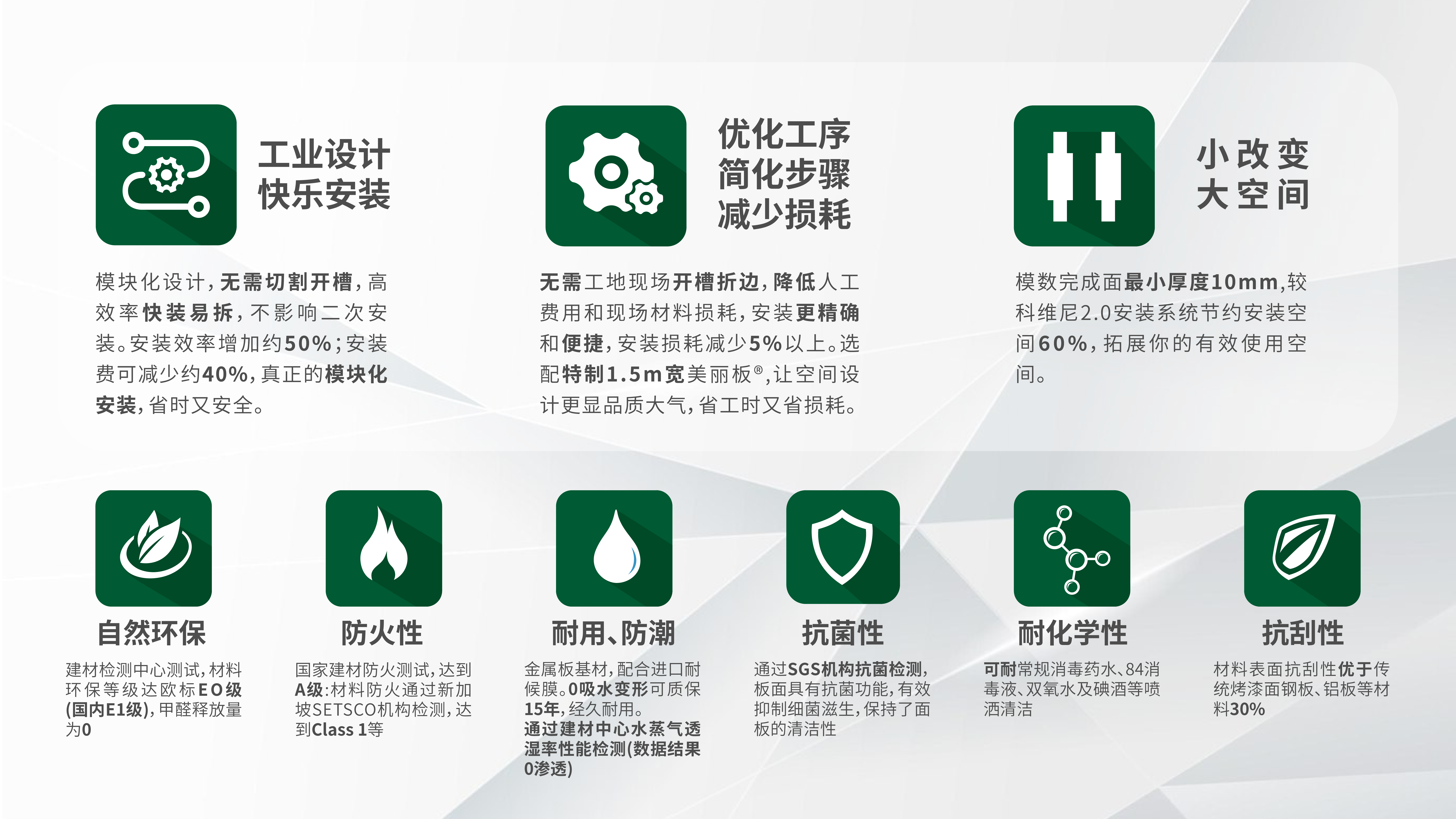 美丽板®乐接®密拼安装系统（NEW）.png