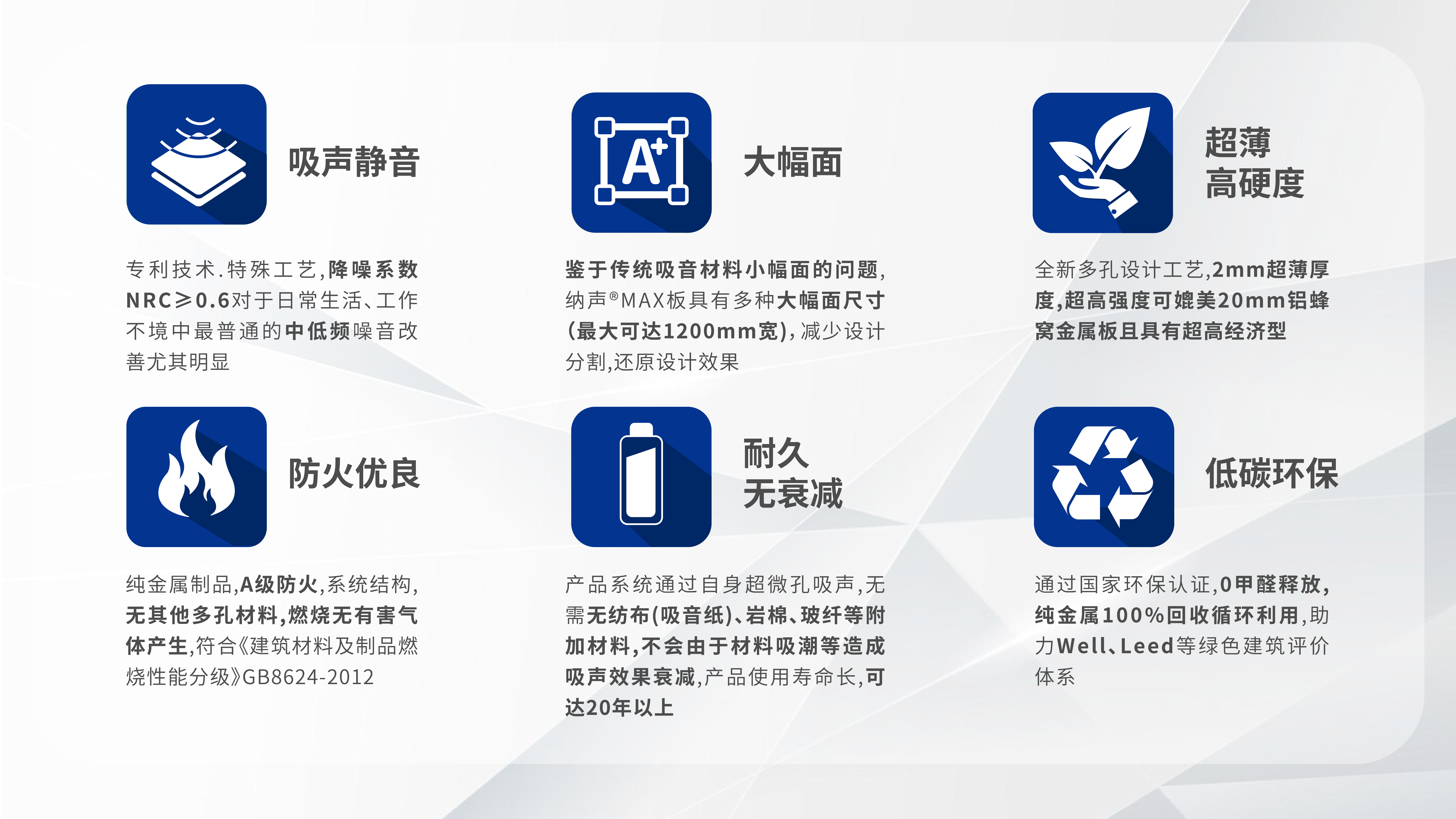 标签图_纳声®X1200静音墙面系统.png