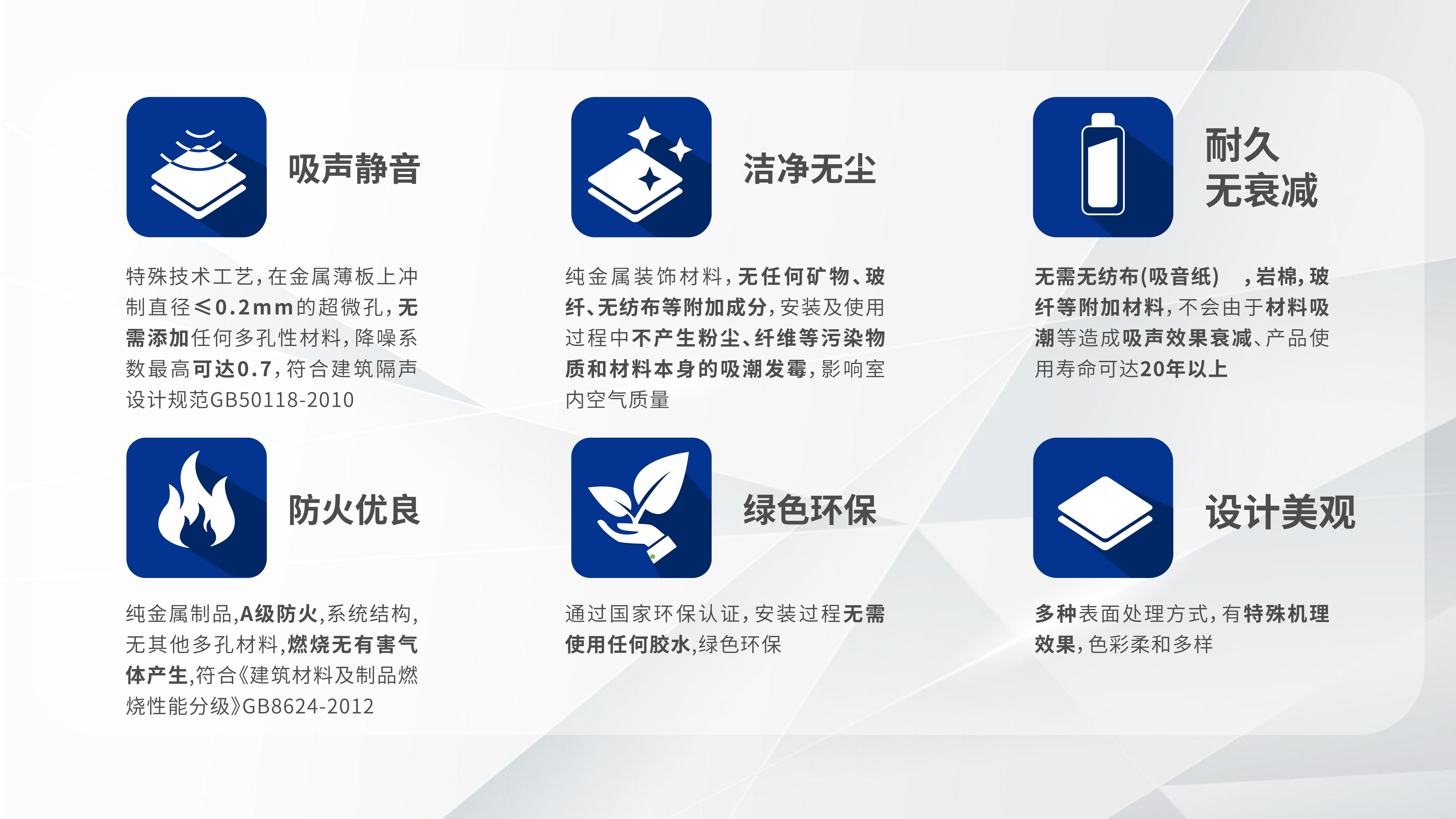 标签图_纳声®150超微孔静音吊顶系统.png